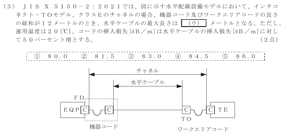 令和４年度 第２回 総合通信 技術及び理論 第9問(3)の試験問題原本画像