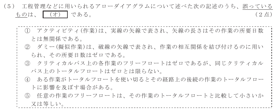 令和５年度 第１回 総合通信 技術及び理論 第10問(5)の試験問題原本画像