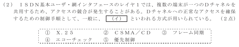 令和５年度 第１回 総合通信 技術及び理論 第3問(2)の試験問題原本画像