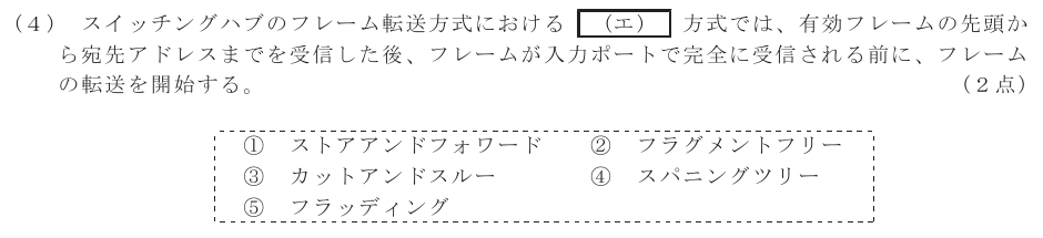 令和５年度 第１回 総合通信 技術及び理論 第5問(4)の試験問題原本画像