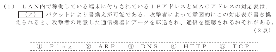 令和５年度 第１回 総合通信 技術及び理論 第6問(1)の試験問題原本画像