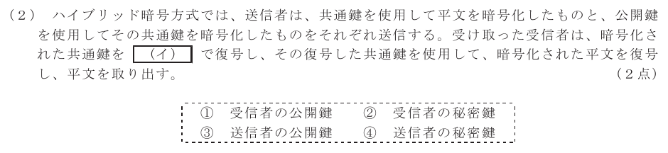 令和５年度 第１回 総合通信 技術及び理論 第6問(2)の試験問題原本画像