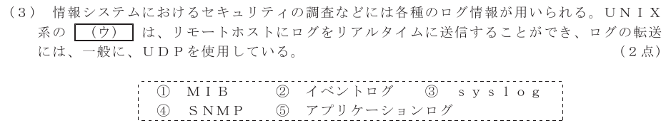 令和５年度 第１回 総合通信 技術及び理論 第6問(3)の試験問題原本画像