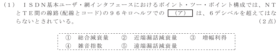 令和５年度 第１回 総合通信 技術及び理論 第8問(1)の試験問題原本画像