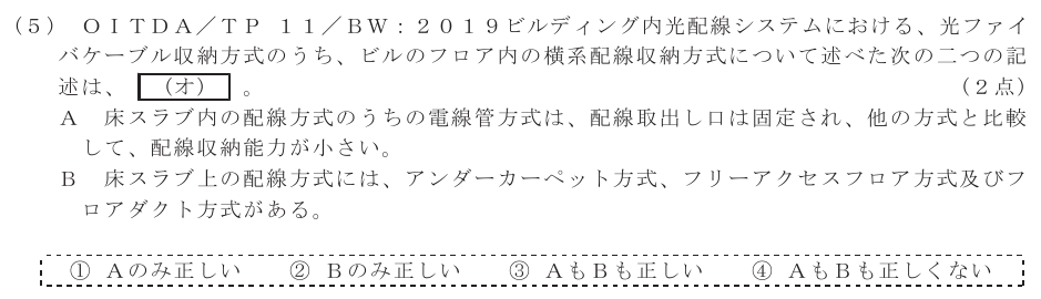 令和５年度 第１回 総合通信 技術及び理論 第8問(5)の試験問題原本画像
