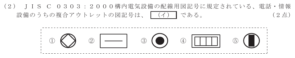 令和５年度 第１回 総合通信 技術及び理論 第9問(2)の試験問題原本画像