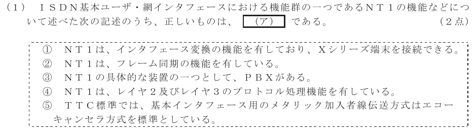 令和５年度 第２回 総合通信 技術及び理論 第3問(1)の試験問題原本画像
