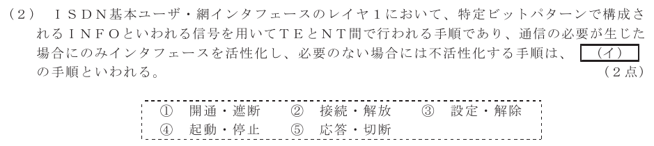 令和５年度 第２回 総合通信 技術及び理論 第3問(2)の試験問題原本画像