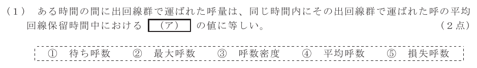 令和５年度 第２回 総合通信 技術及び理論 第5問(1)の試験問題原本画像