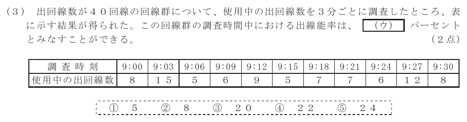 令和５年度 第２回 総合通信 技術及び理論 第5問(3)の試験問題原本画像