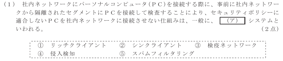 令和５年度 第２回 総合通信 技術及び理論 第6問(1)の試験問題原本画像