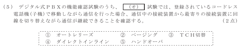 令和５年度 第２回 総合通信 技術及び理論 第7問(5)の試験問題原本画像