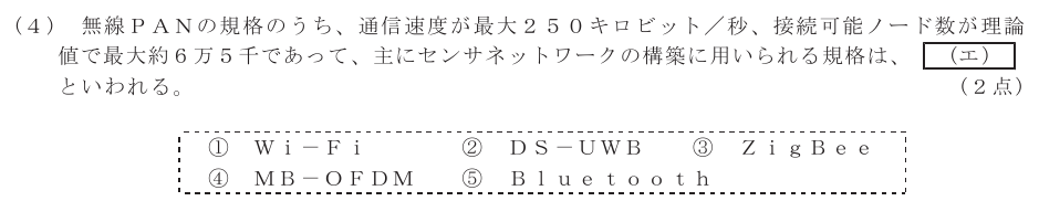 令和６年度 第１回 総合通信 技術及び理論 第2問(4)の試験問題原本画像