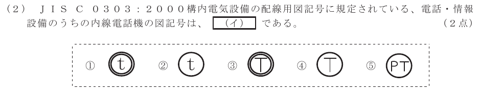 令和６年度 第１回 総合通信 技術及び理論 第7問(2)の試験問題原本画像