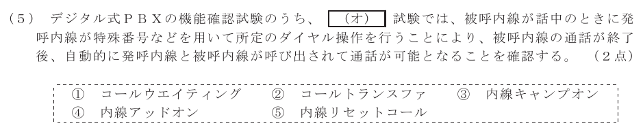 令和６年度 第１回 総合通信 技術及び理論 第7問(5)の試験問題原本画像
