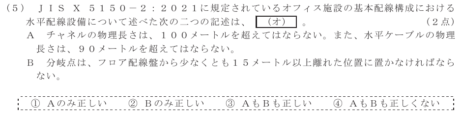 令和６年度 第１回 総合通信 技術及び理論 第8問(5)の試験問題原本画像