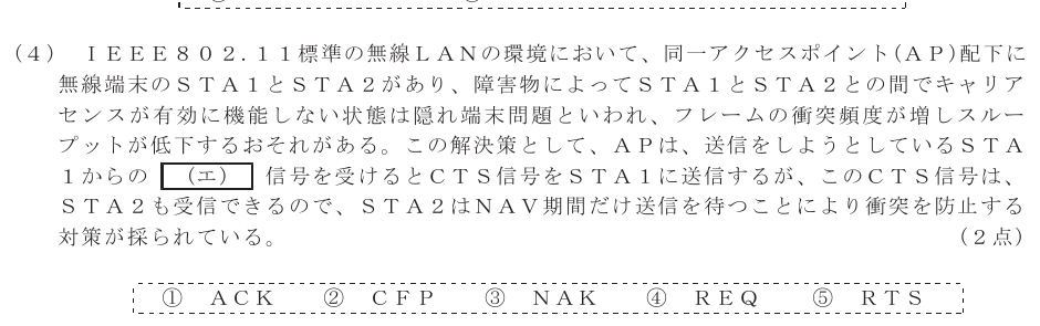 令和６年度 第２回 総合通信 技術及び理論 第2問(4)の試験問題原本画像