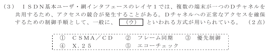 令和６年度 第２回 総合通信 技術及び理論 第3問(3)の試験問題原本画像