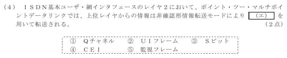 令和６年度 第２回 総合通信 技術及び理論 第3問(4)の試験問題原本画像