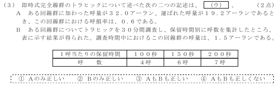 令和６年度 第２回 総合通信 技術及び理論 第5問(3)の試験問題原本画像