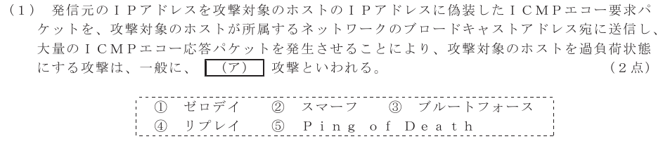 令和６年度 第２回 総合通信 技術及び理論 第6問(1)の試験問題原本画像
