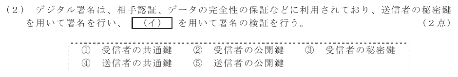 令和６年度 第２回 総合通信 技術及び理論 第6問(2)の試験問題原本画像