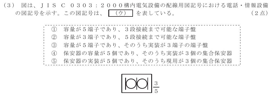 令和６年度 第２回 総合通信 技術及び理論 第7問(3)の試験問題原本画像