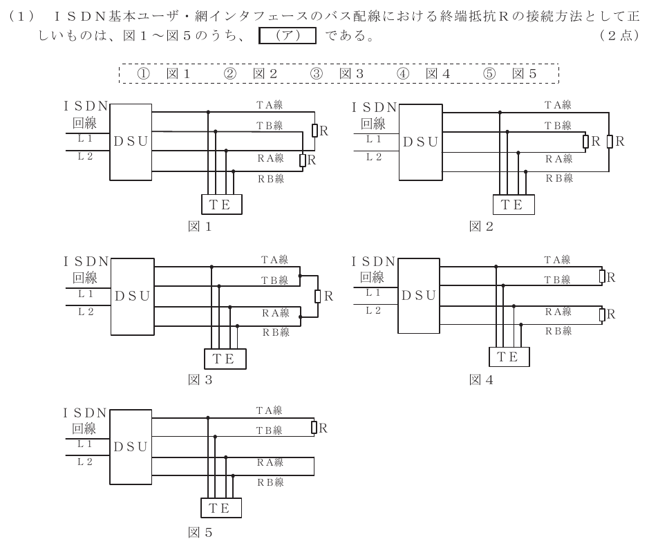 令和６年度 第２回 総合通信 技術及び理論 第8問(1)の試験問題原本画像