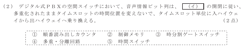 令和７年度 第１回 総合通信 技術及び理論 第1問(2)の試験問題原本画像