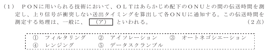令和７年度 第１回 総合通信 技術及び理論 第2問(1)の試験問題原本画像