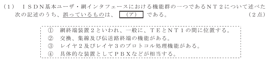 令和７年度 第１回 総合通信 技術及び理論 第3問(1)の試験問題原本画像