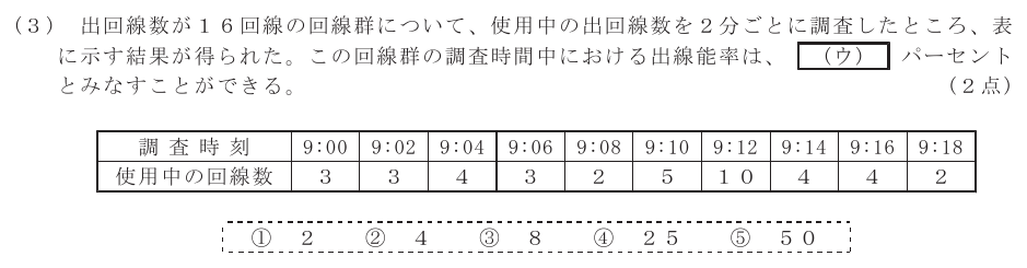令和７年度 第１回 総合通信 技術及び理論 第5問(3)の試験問題原本画像