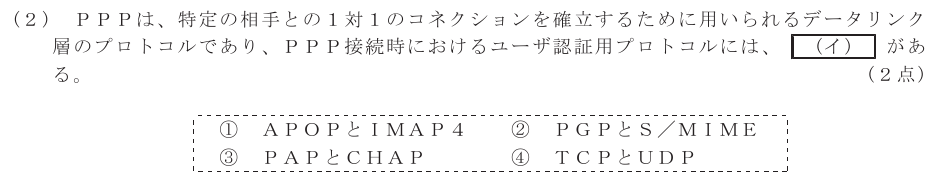 令和７年度 第１回 総合通信 技術及び理論 第6問(2)の試験問題原本画像
