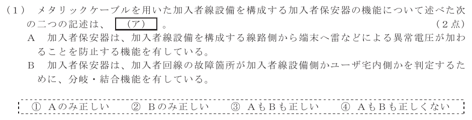 令和７年度 第１回 総合通信 技術及び理論 第7問(1)の試験問題原本画像