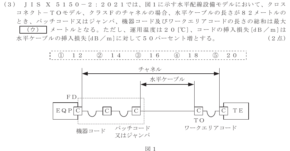 令和７年度 第１回 総合通信 技術及び理論 第9問(3)の試験問題原本画像