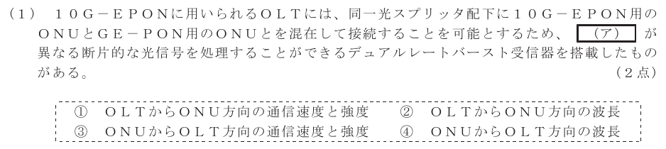 令和７年度 第２回 総合通信 技術及び理論 第2問(1)の試験問題原本画像