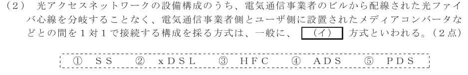 令和７年度 第２回 総合通信 技術及び理論 第4問(2)の試験問題原本画像