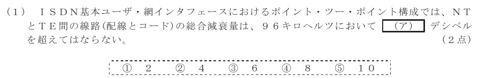 令和７年度 第２回 総合通信 技術及び理論 第8問(1)の試験問題原本画像