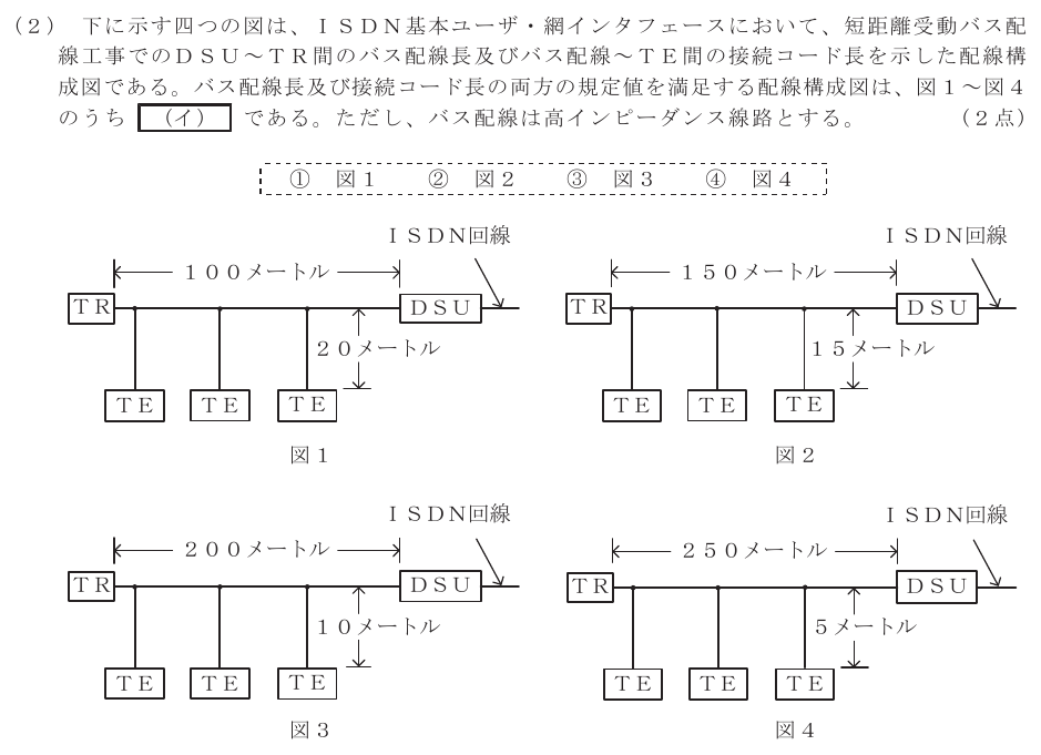 令和７年度 第２回 総合通信 技術及び理論 第8問(2)の試験問題原本画像