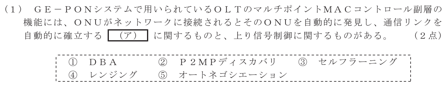 令和８年度 第１回 総合通信 技術及び理論 第2問(1)の試験問題原本画像