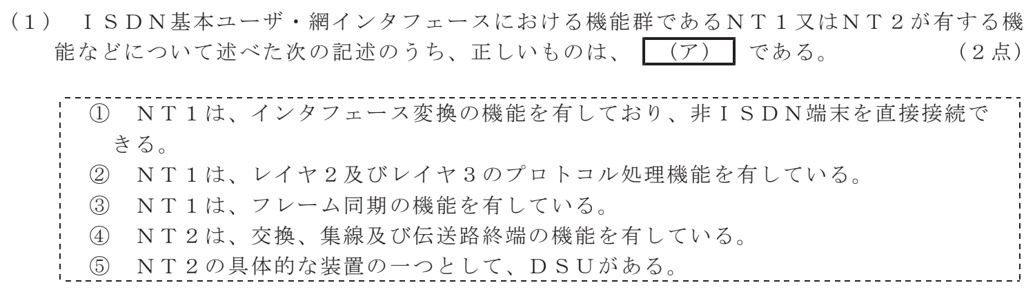 令和８年度 第１回 総合通信 技術及び理論 第3問(1)の試験問題原本画像