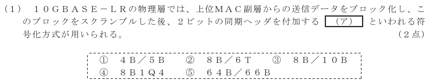 令和８年度 第１回 総合通信 技術及び理論 第4問(1)の試験問題原本画像