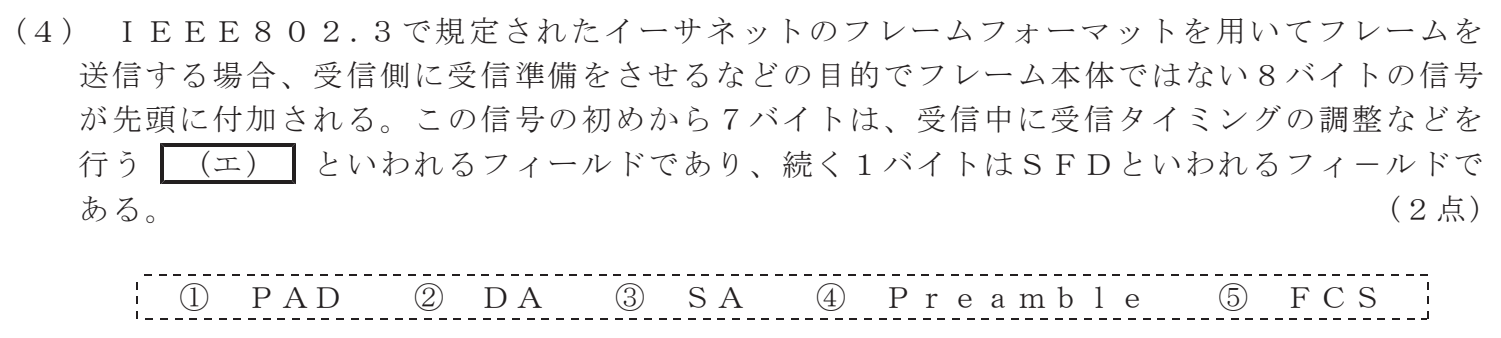 令和８年度 第１回 総合通信 技術及び理論 第4問(4)の試験問題原本画像