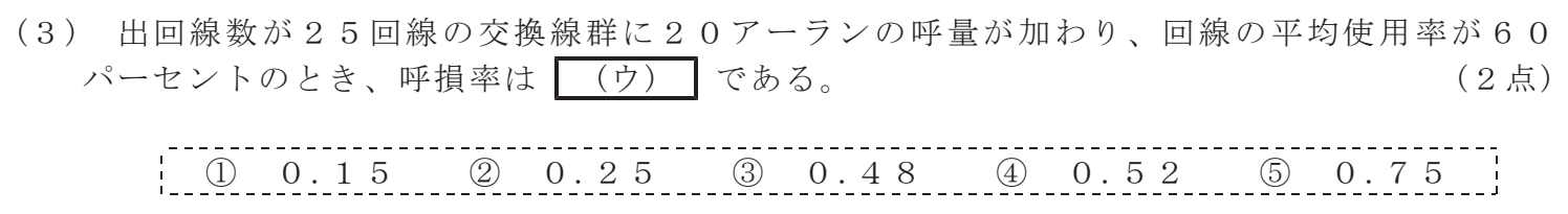 令和８年度 第１回 総合通信 技術及び理論 第5問(3)の試験問題原本画像