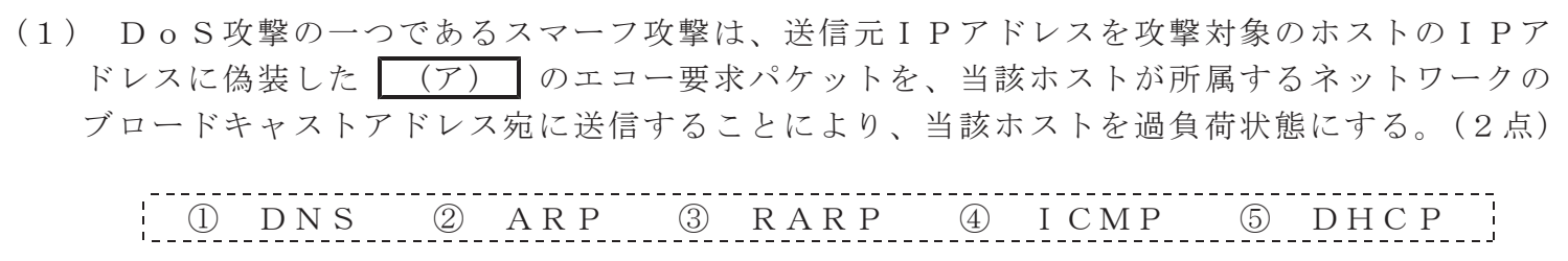 令和８年度 第１回 総合通信 技術及び理論 第6問(1)の試験問題原本画像