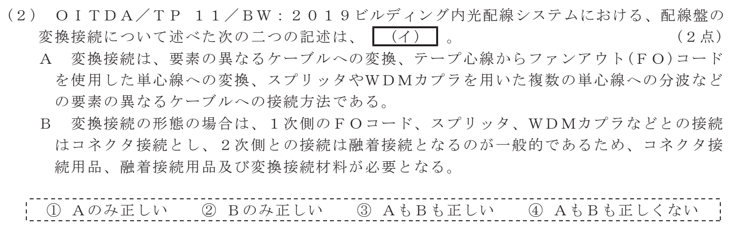 令和８年度 第１回 総合通信 技術及び理論 第9問(2)の試験問題原本画像