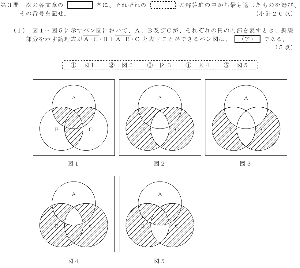 令和３年度 第１回 総合通信 基礎 第3問(1)の試験問題原本画像