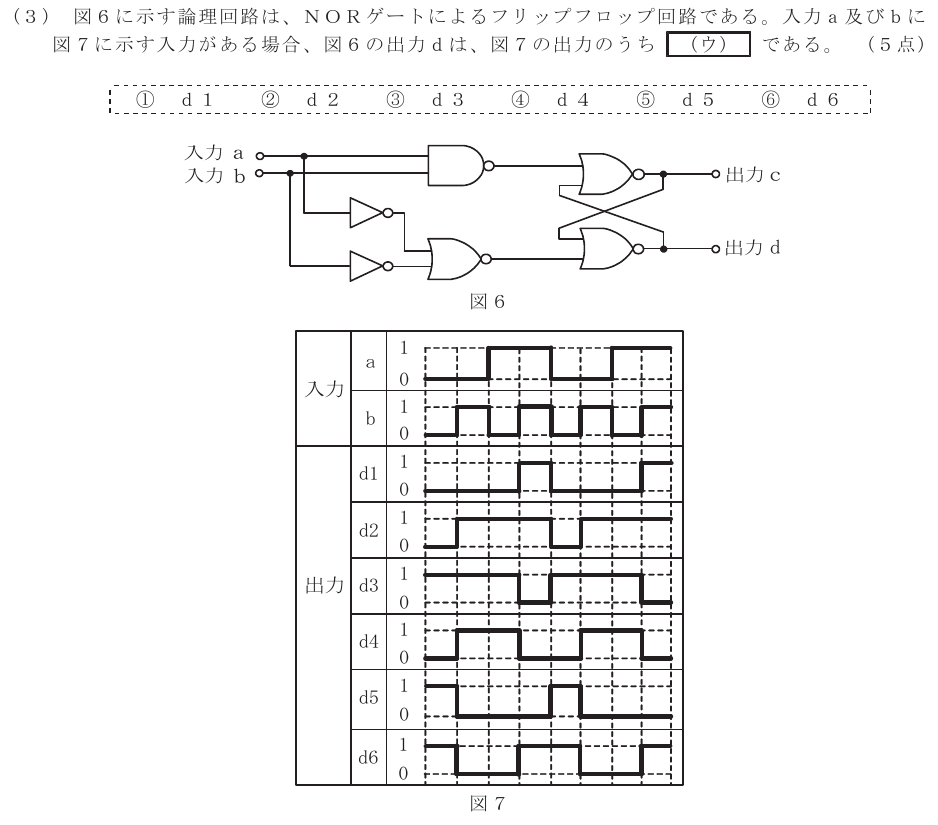 令和３年度 第１回 総合通信 基礎 第3問(3)の試験問題原本画像