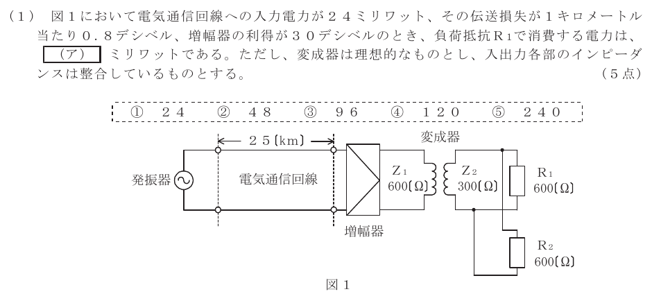 令和３年度 第１回 総合通信 基礎 第4問(1)の試験問題原本画像