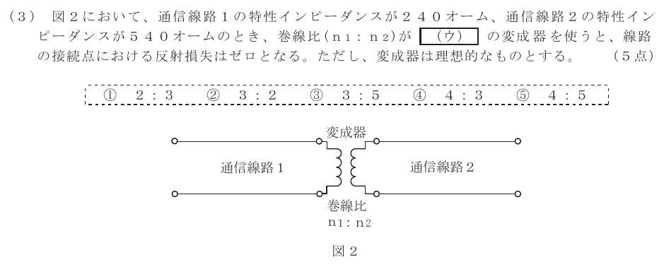 令和３年度 第１回 総合通信 基礎 第4問(3)の試験問題原本画像